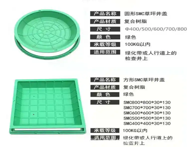 西林树脂复合种植井盖展示